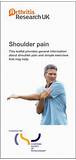 Exercises Shoulder Pain